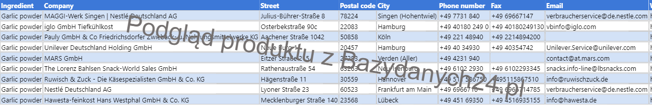 Podgląd bazy danych Lista niemieckich producentów stosujących czosnek w proszku w produktach spożywczych