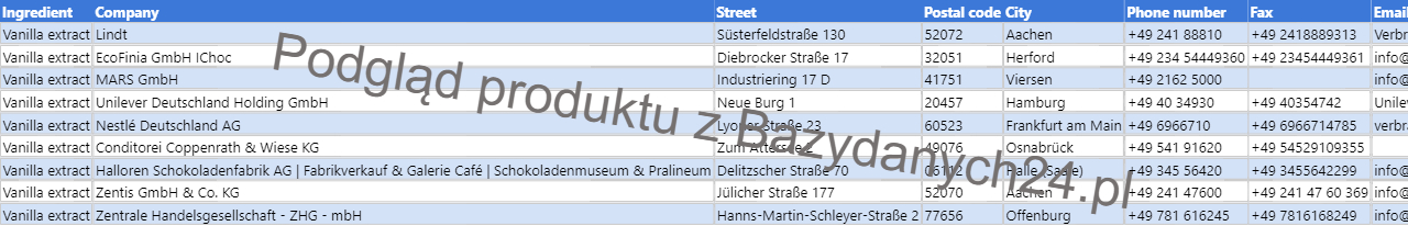 Podgląd bazy danych Lista niemieckich producentów stosujących ekstrakt waniliowy w produktach spożywczych