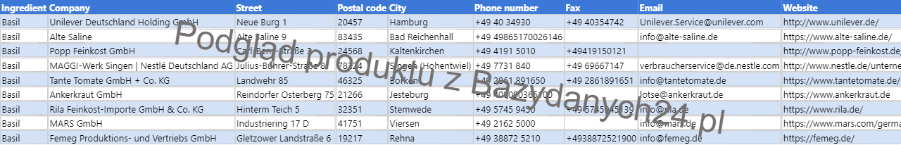 Podgląd bazy danych Lista niemieckich producentów stosujących bazylię w produktach spożywczych
