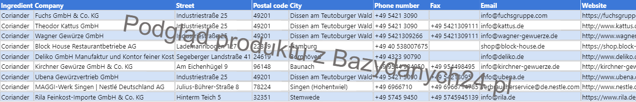 Podgląd bazy danych Lista niemieckich producentów stosujących kolendrę w produktach spożywczych