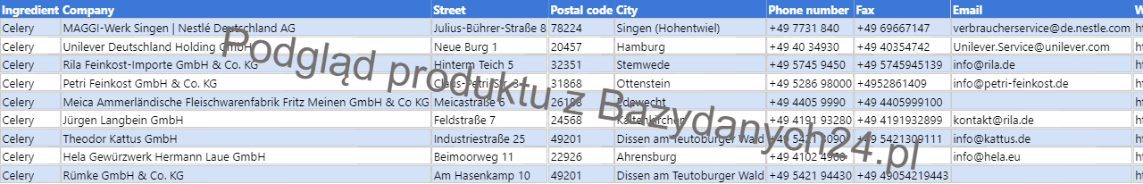 Podgląd bazy danych Lista niemieckich producentów stosujących seler w produktach spożywczych